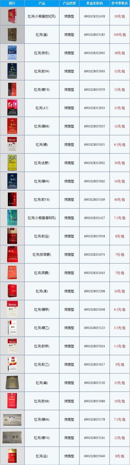 2023年富宁香烟批发价格表最新出炉，批发商必看！